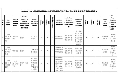 ISO45001-2018职业职业健康安全管理体系公司生产各工序的风险识别评价及控制措施表