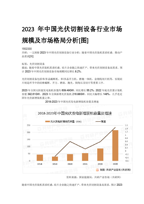 2023年中国光伏切割设备行业市场规模及市场格局分析[图]