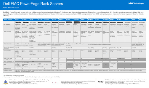 戴尔易安信PowerEdge机架式服务器快速参考指南.pdf_1700862473.4206793说