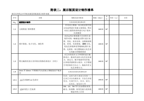 附表二展示版面设计制作清单