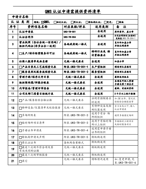 QMS认证申请需提供资料清单