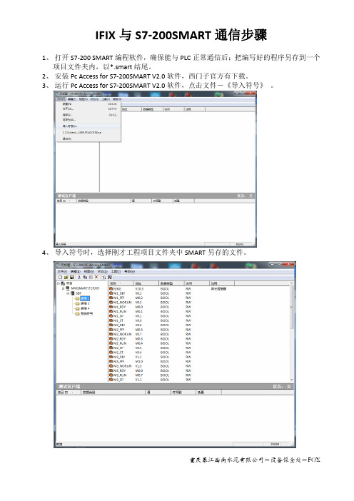 IFIX与S7-200SMART通信步骤