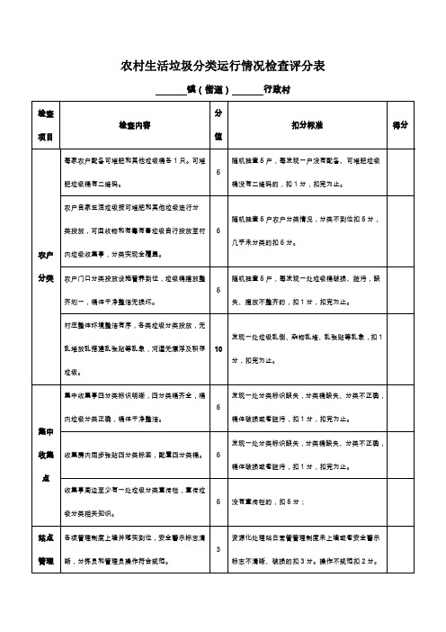 农村生活垃圾分类运行情况检查评分表