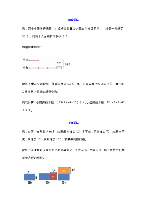 小学三年级数学5种画图法解应用题