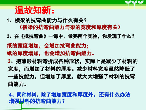 3《拱形的力量》课件
