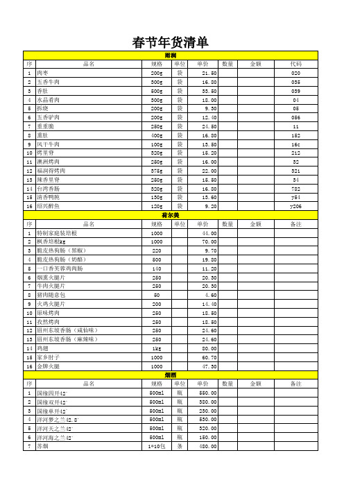 年货品种清单