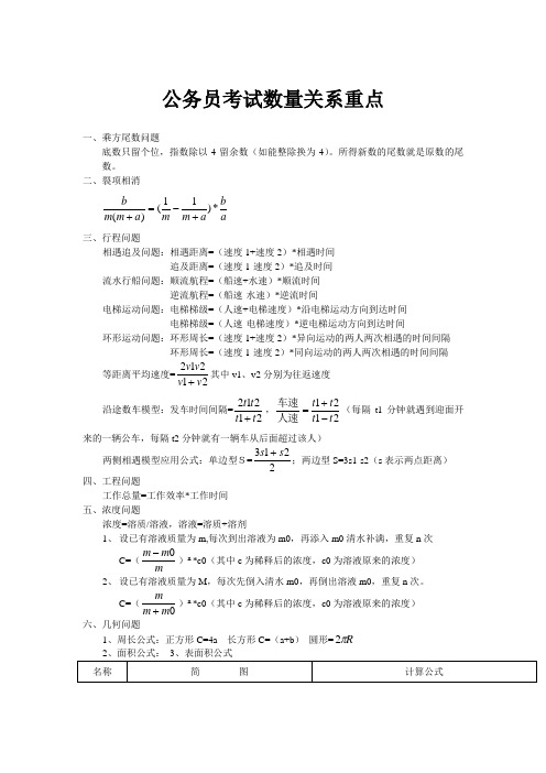 公务员考试数量关系重点