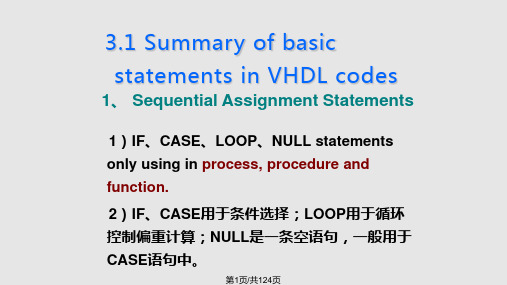 用VHDL语言设计基本逻辑电路PPT课件