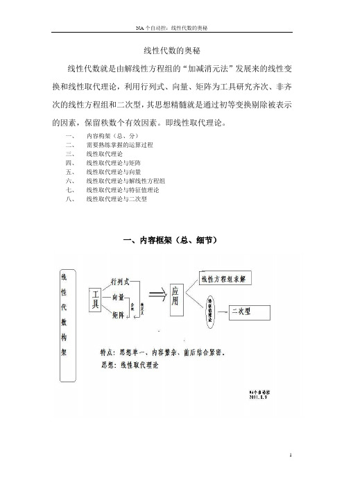 线性代数的奥秘