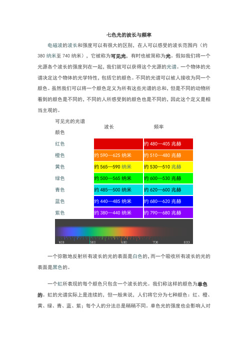 可见光的波长与频率