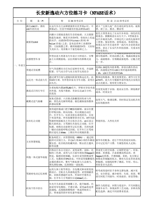 长安二代逸动六方位练习卡