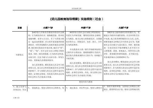 3-6岁学习指南设计+北京市《幼儿园教育教育指导纲要》实施研究细则(社会)