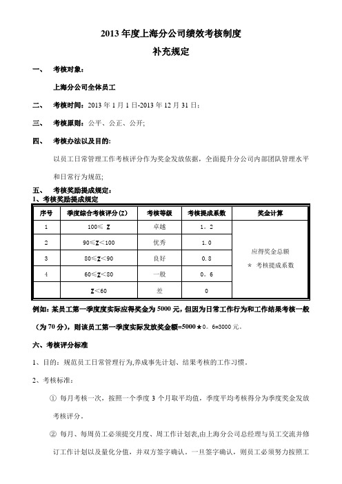 2013年度上海分公司绩效考核方案补充规定