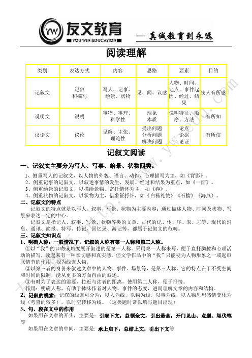 初中记叙文、说明文阅读