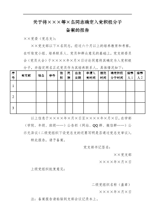 关于将×××等×名同志确定入党积极分子备案的报告