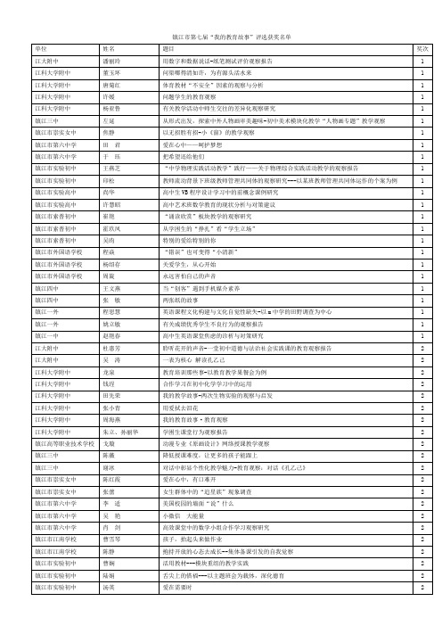 镇江第七届我教育故事评选获奖名单