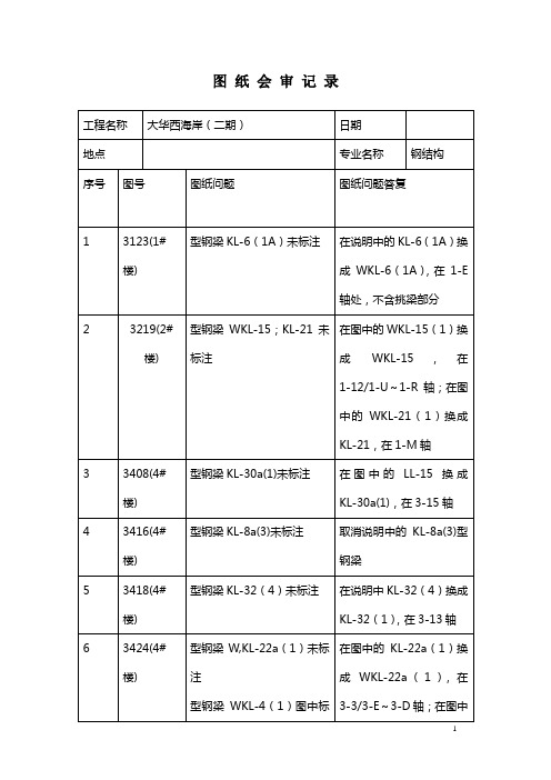 图 纸 会 审 钢构问题