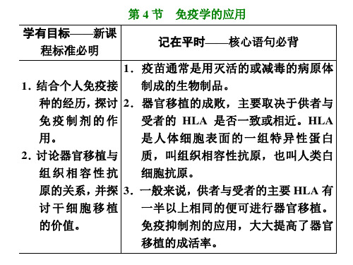 第4节  免疫学的应用