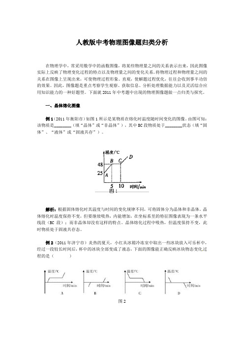 人教版中考物理图像题归类分析