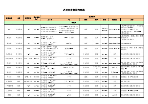 次主力商家技术要求