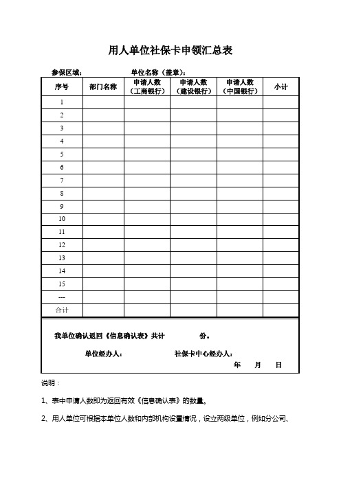 用人单位社保卡申领汇总表