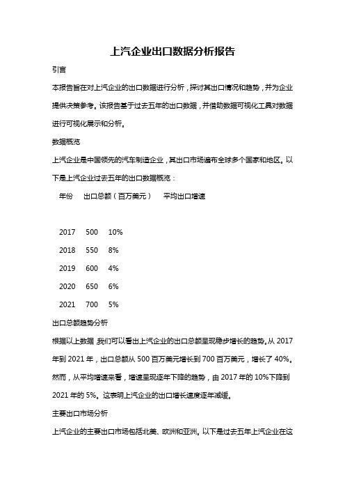 上汽企业出口数据分析报告