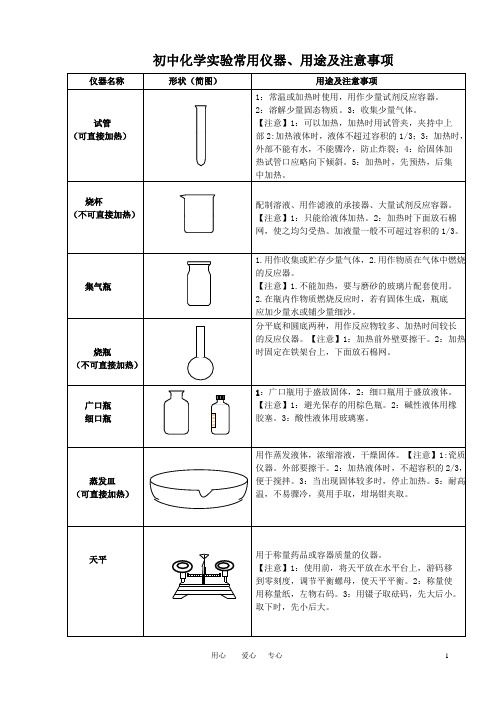 第一单元九年级化学实验常用仪器用、注意事项及基本操作素材