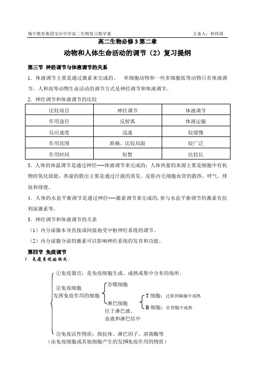 必修3 第二章(2) 动物和人体生命活动的调节复习提纲