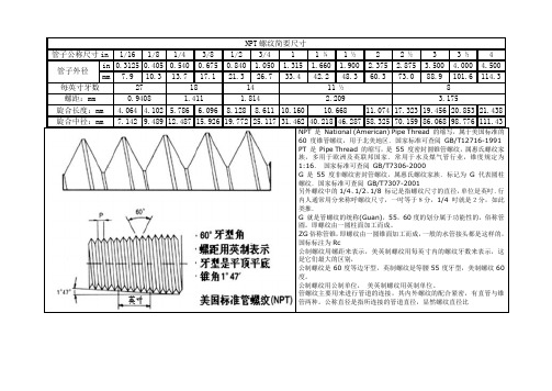 NPT螺纹简要尺寸