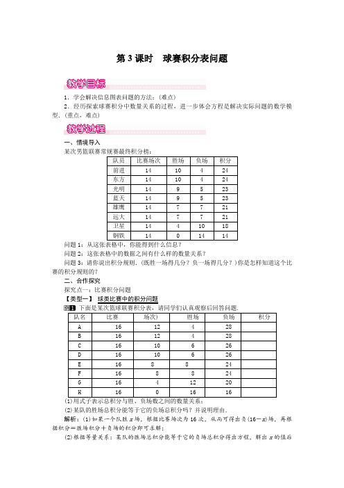 人教版七年级上册数学 3.4 第3课时 球赛积分表问题 优秀教案 