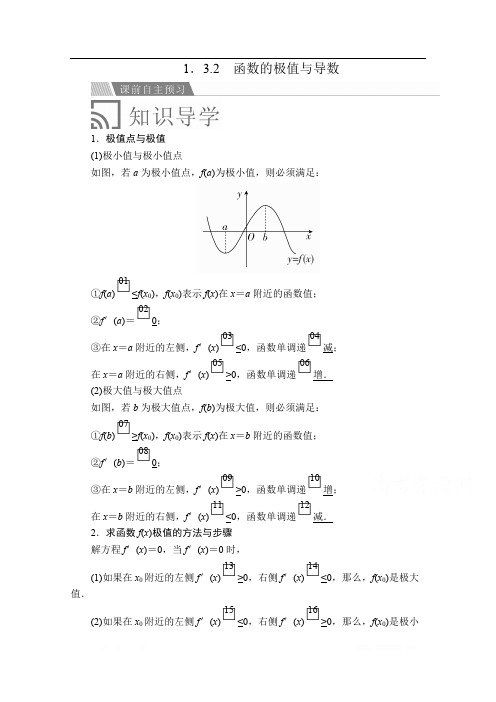 2019-2020数学人教A版选修2-2讲义：第一章导数及其应用1.3 1.3.2 