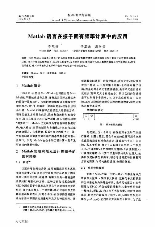 Matlab语言在振子固有频率计算中的应用