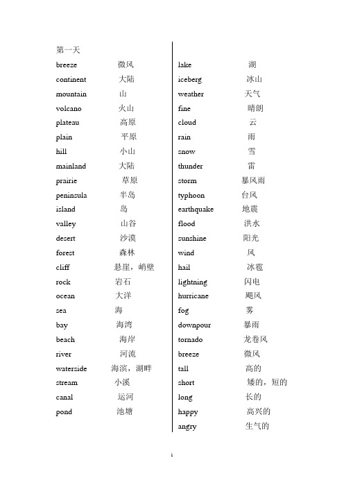 英语初级1000词汇表