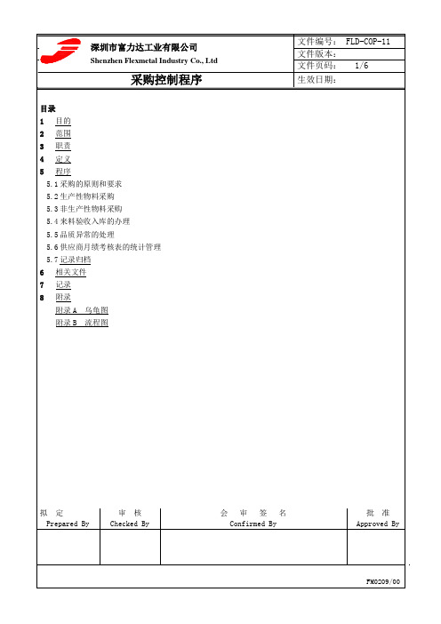 采购控制程序