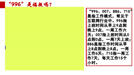 7.2心中有数上职场+课件- 高中政治统编版选择性必修二法律与生活