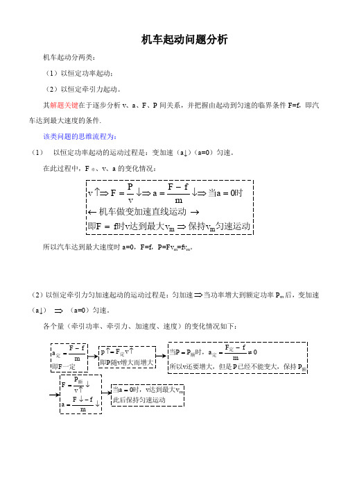 高三第一轮复习难点整理六 机车起动问题分析