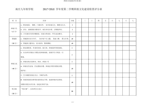 班级文化建设评分表(新)