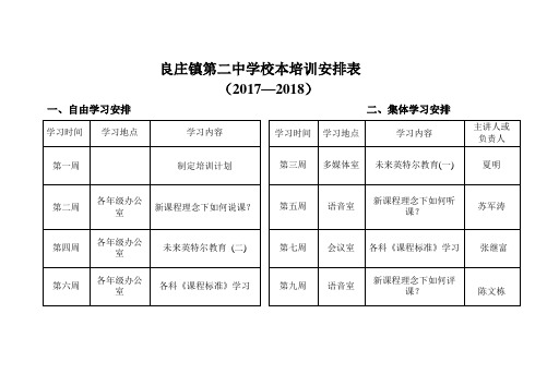 2017-2018 校本培训安排表