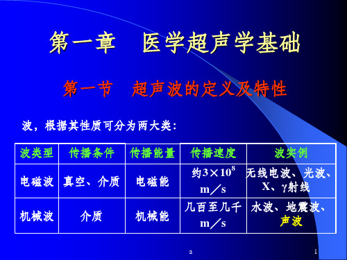 超声波的定义及特性