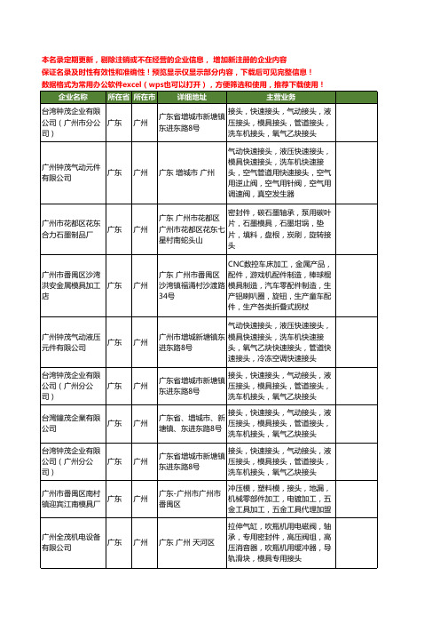 新版广东省广州模具接头工商企业公司商家名录名单联系方式大全10家