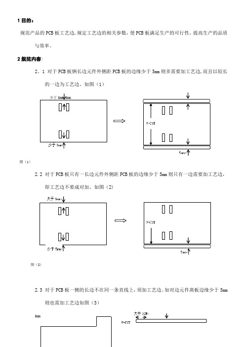 PCB板工艺边规范