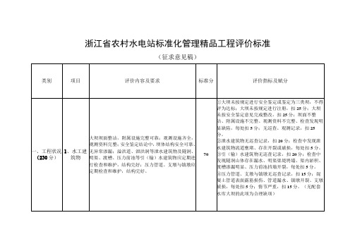 浙江省农村水电站标准化管理精品工程评价标准