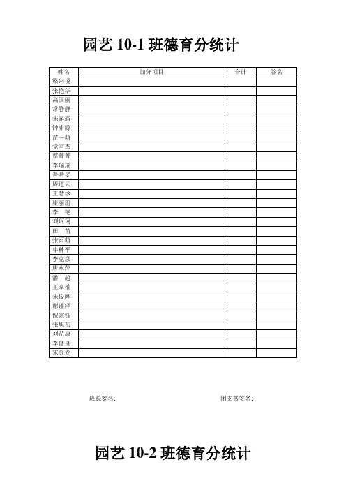 德育分10级空表格