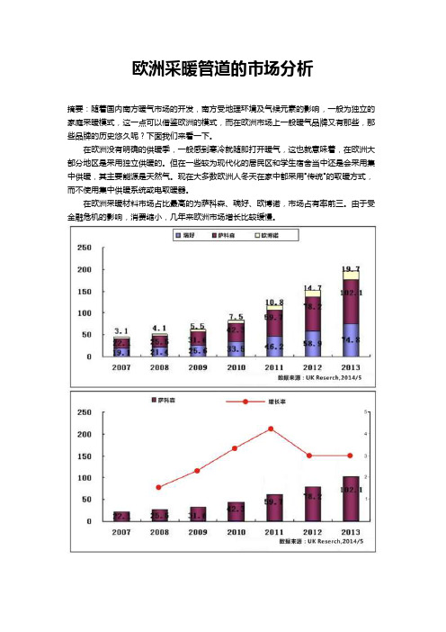 欧洲采暖的市场分析