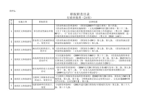 龙岗区文体旅游局职权职责目录(征求意见稿)解析