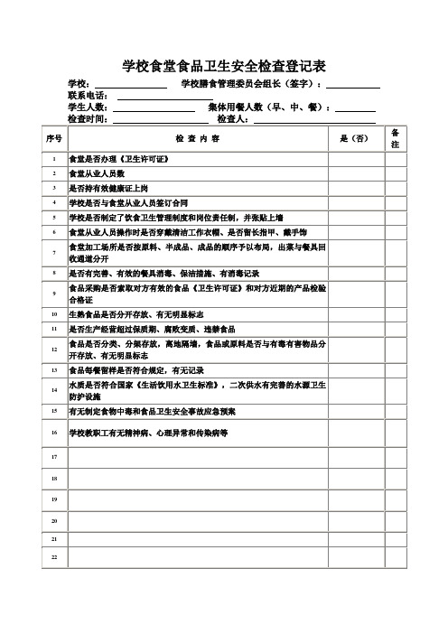 学校食堂食品卫生安全检查登记表