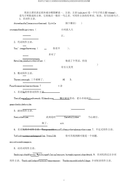 英语句子成分主语谓语宾语表格语定语状语补语同位语讲解