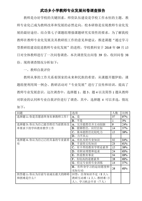 武功乡小学教师专业发展问卷调查报告