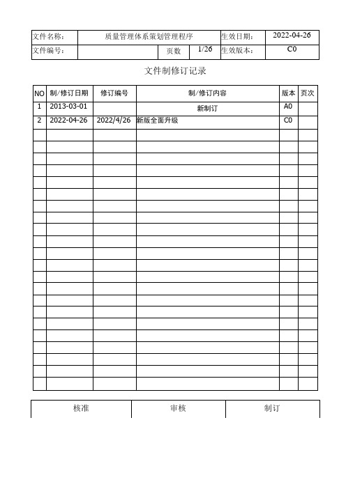 IATF16949质量体系策划程序含乌龟图