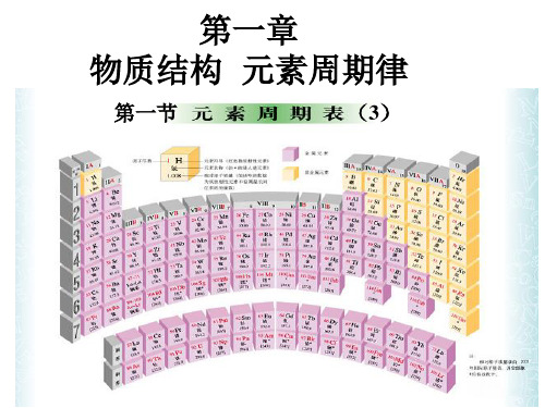 高中化学必修二第一章第二节-核素和同位素